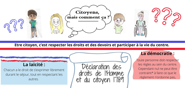 Réouvertures des services